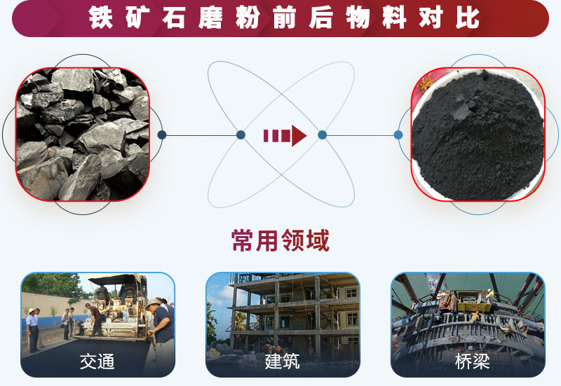 鐵粉用途 鐵粉用途