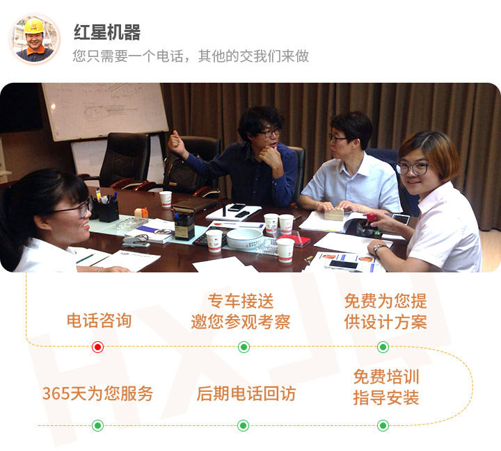 一站售后，保證生產