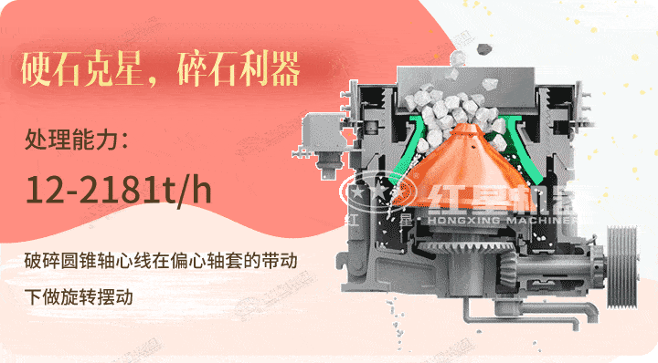 圓錐破生產(chǎn)工藝，破碎硬物料的必選設(shè)備